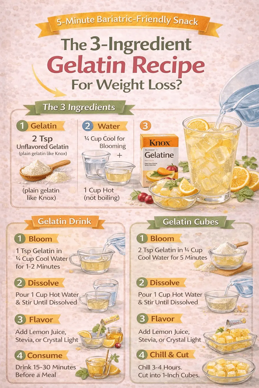 three ingredients for gelatin weight loss recipe